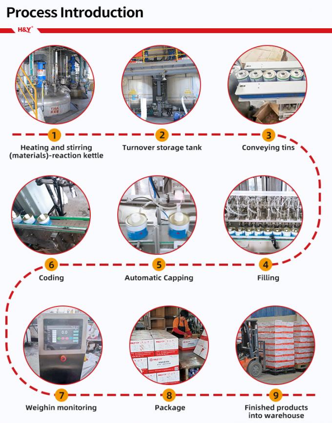 H&YÃ§ÂºÂ¢Ã¥ÂÂ¶ PVC Adhesive packaging